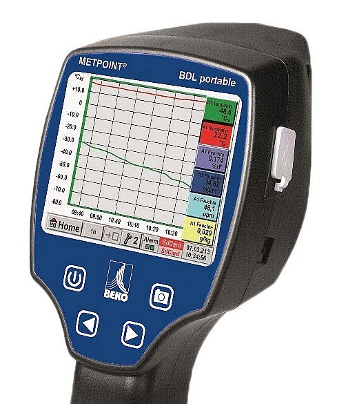METPOINT BDL Portable Data Logger