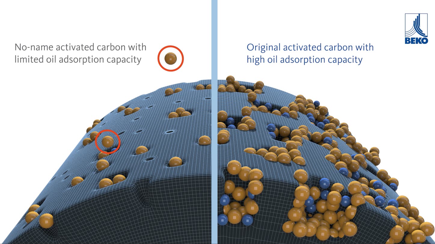 Le charbon actif pour purifier l'air : avantages