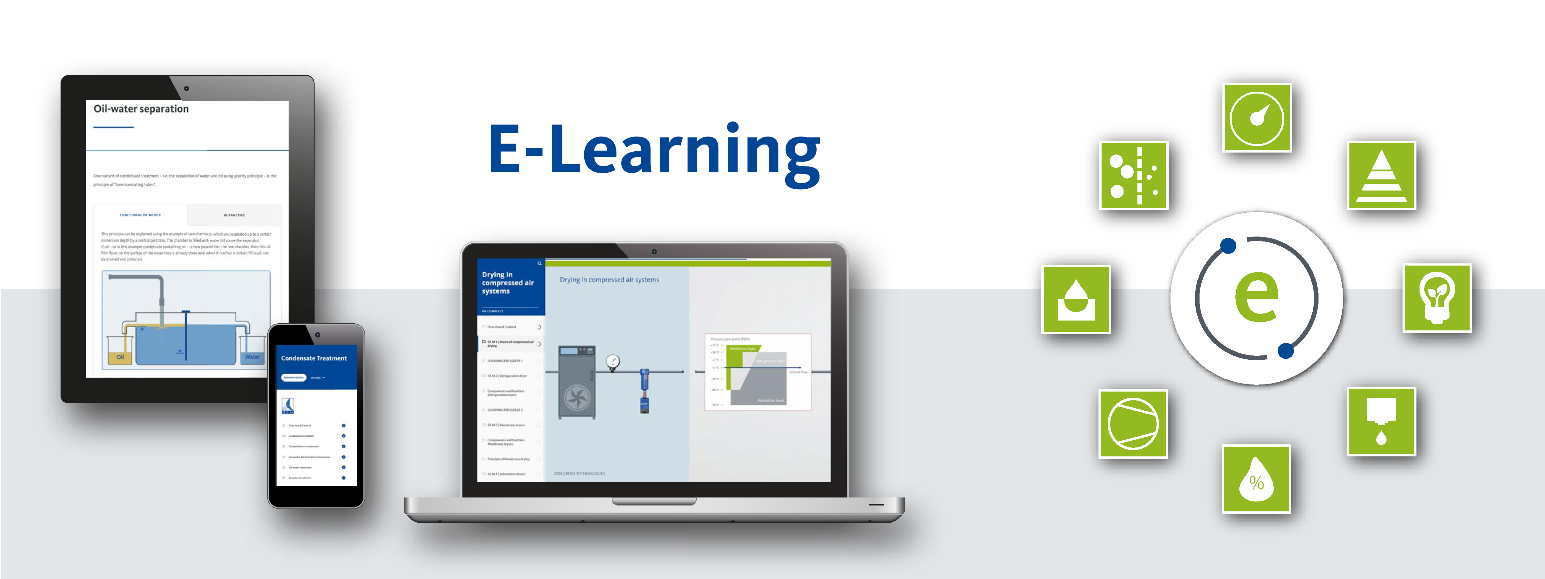 elearning