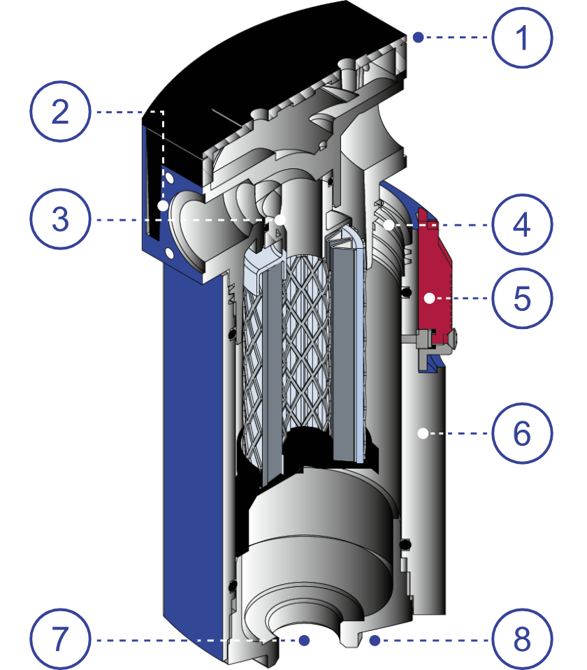 Beko Technologies Stainless Steel Clearpoint 3Eco Threaded Air