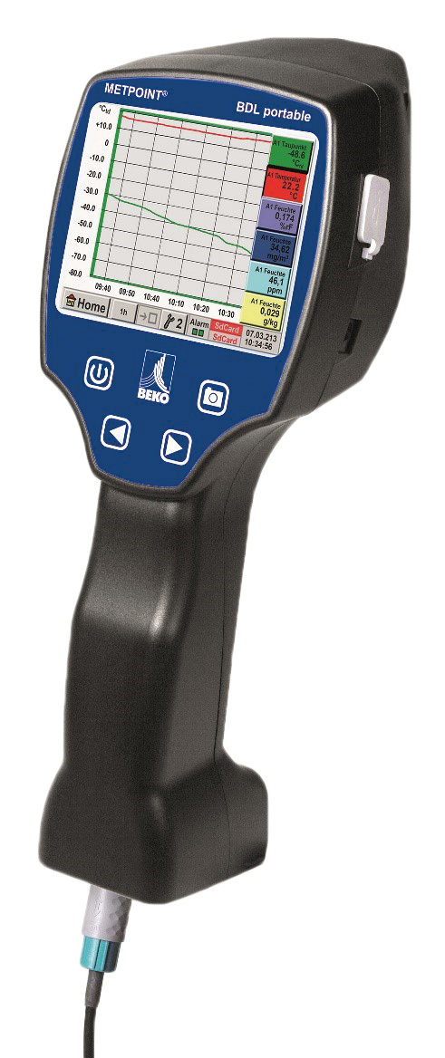 METPOINT BDL portable screen