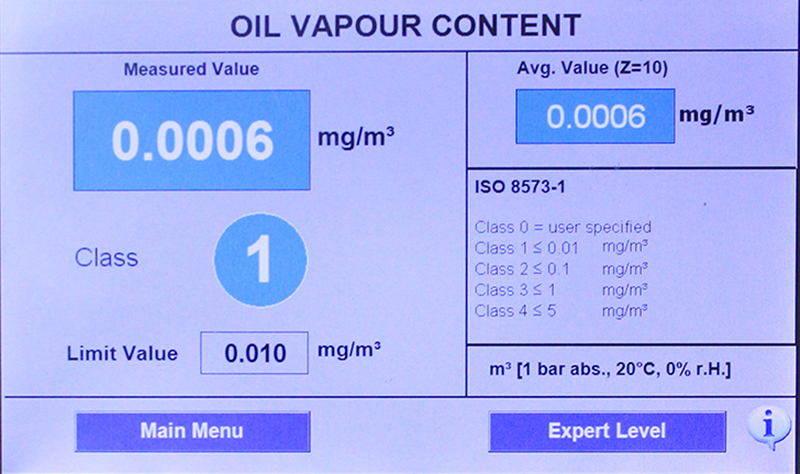 residual oil monitoring METPOINT OCV